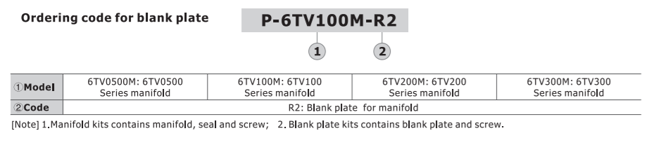 P-6TV200M-R2 AIRTAC BLANK PLATE, AIRTAC<BR>6TV2 SERIES